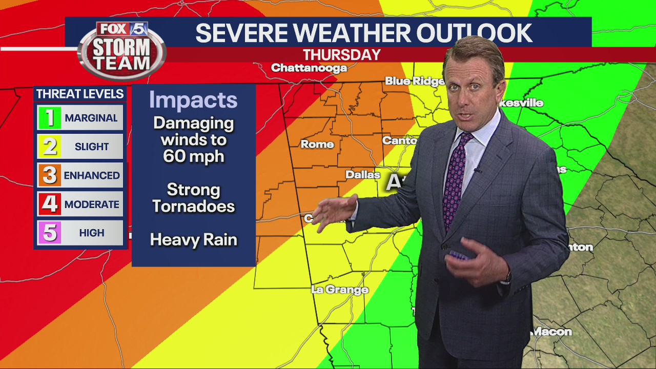 Wednesday evening forecast