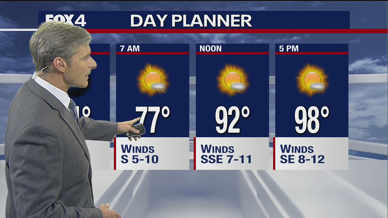 Aug. 24 overnight forecast