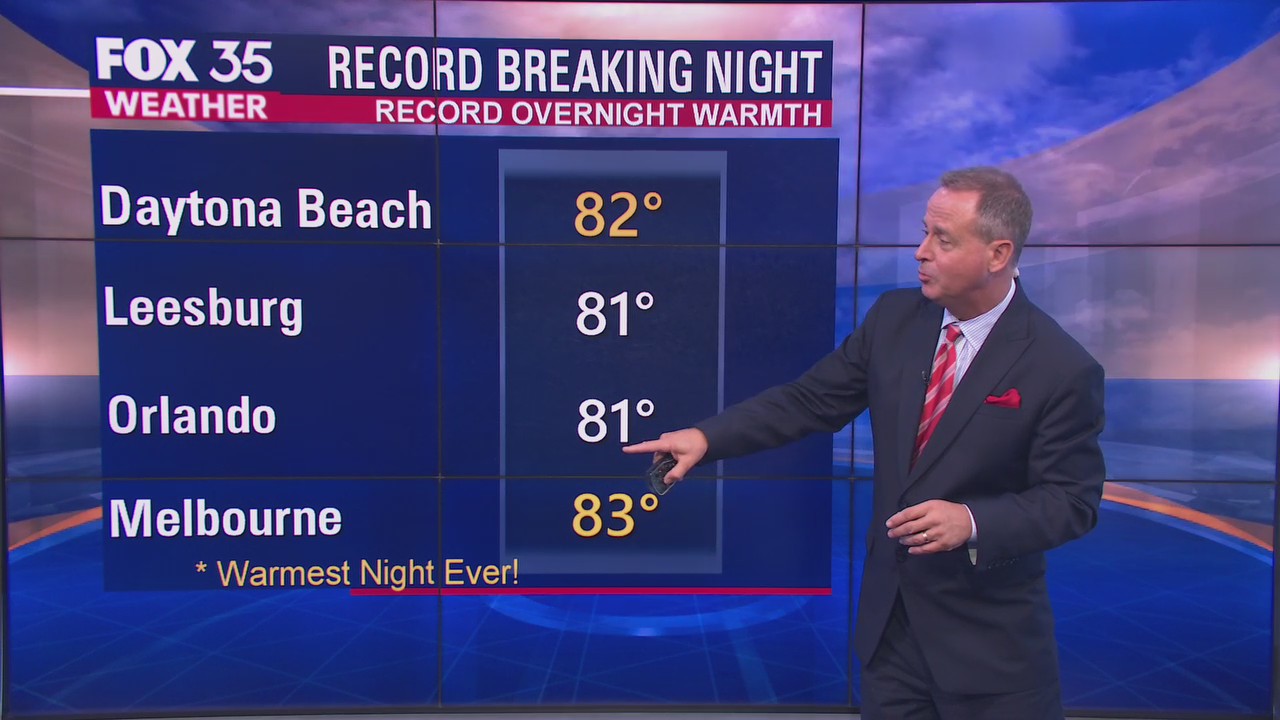 Overnight temperatures on track to set records