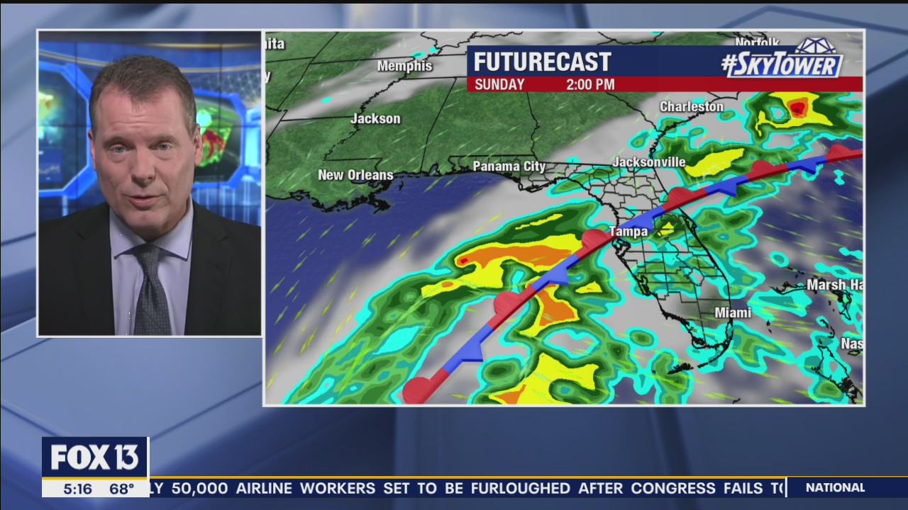 Friday morning forecast