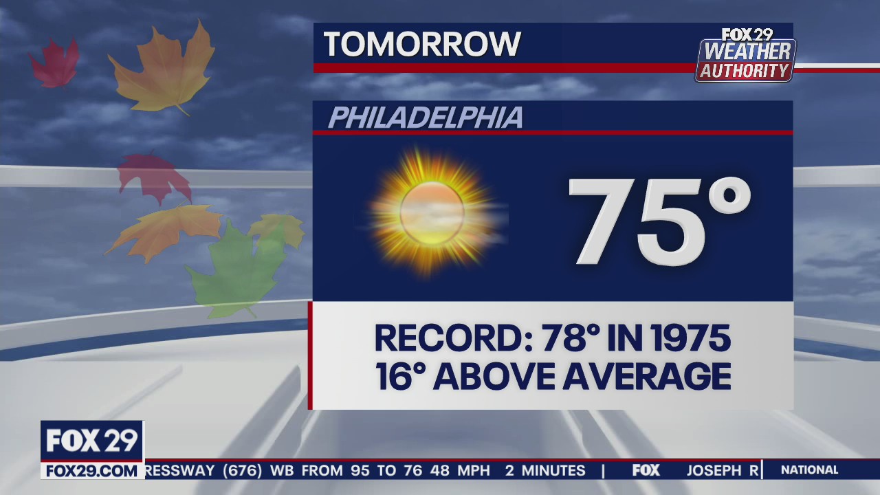 FOX 29 Weather Authority: 7-Day Forecast (Sunday update)