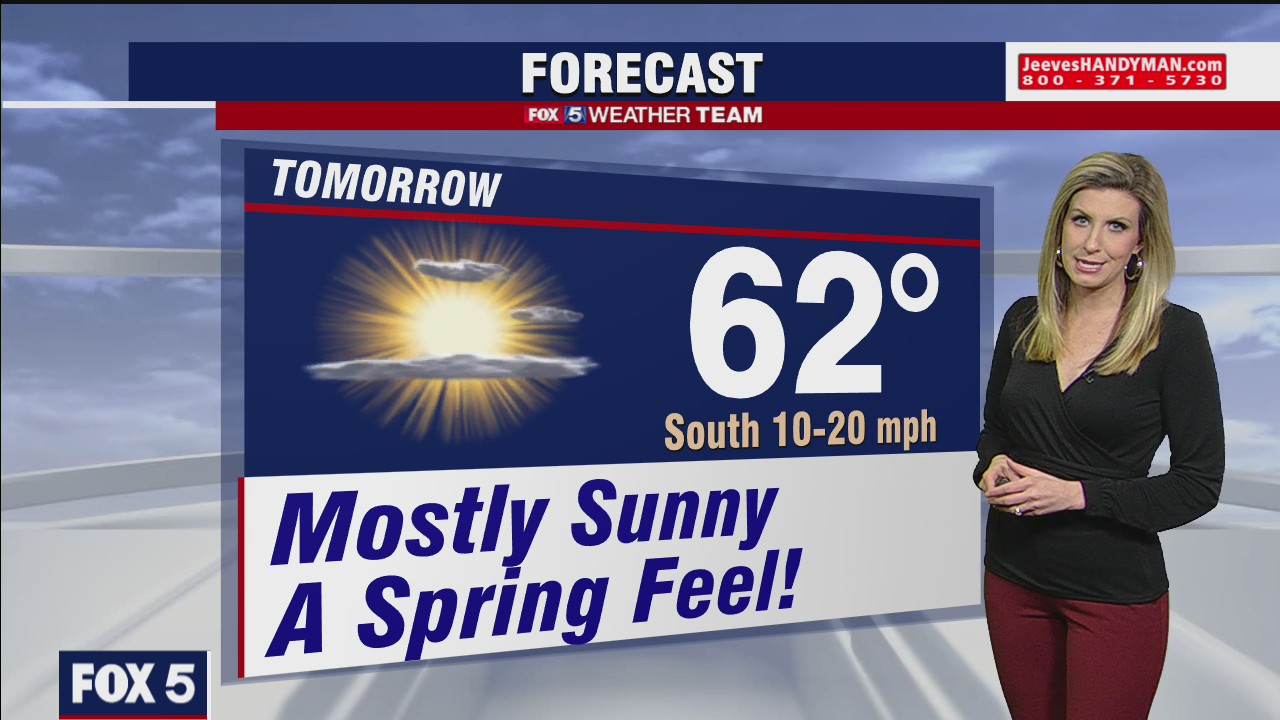 Tuesday Evening Weather Forecast