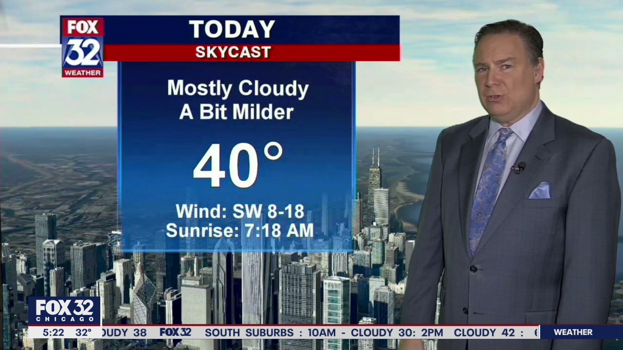 Morning forecast for Chicagoland on Jan. 13th