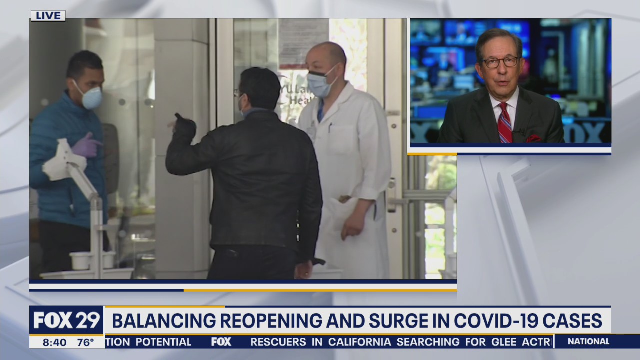 Balancing the reopenings and surges in Coronavirus cases in the United States
