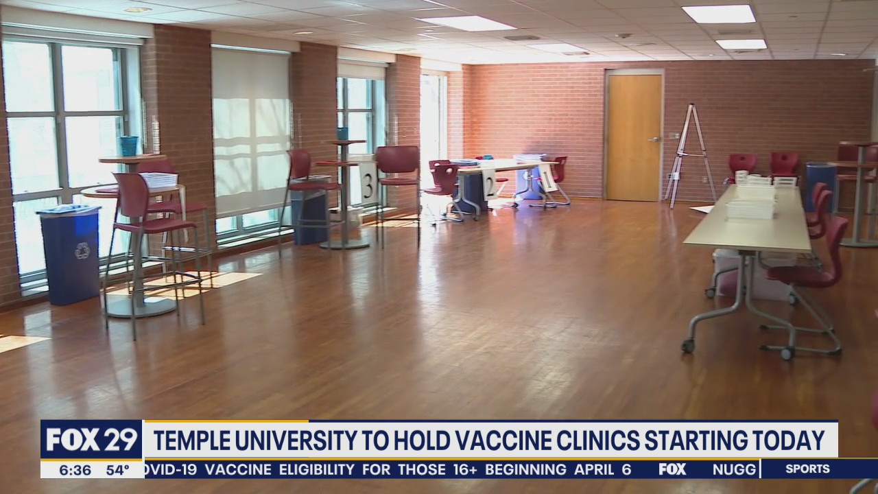 Temple University to hold vaccine clinics beginning Wednesday