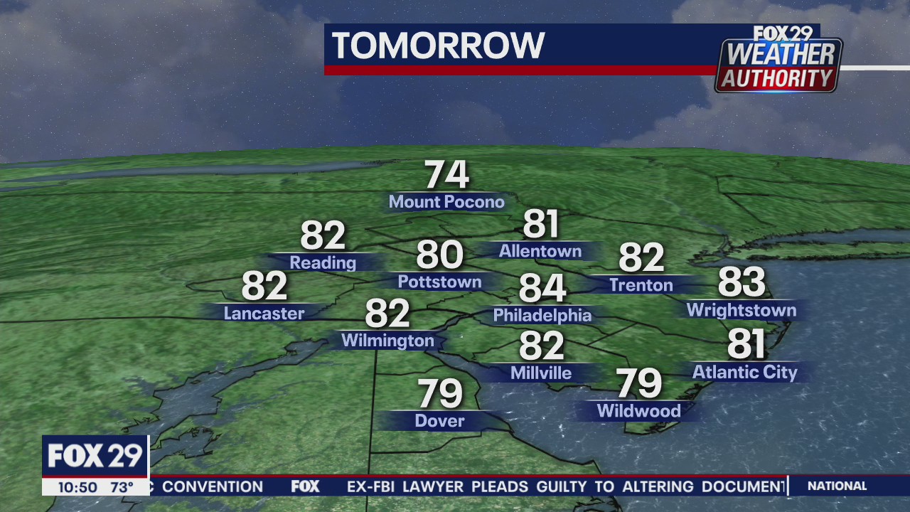 FOX 29 Weather Authority: 7-Day Forecast (Wednesday update)