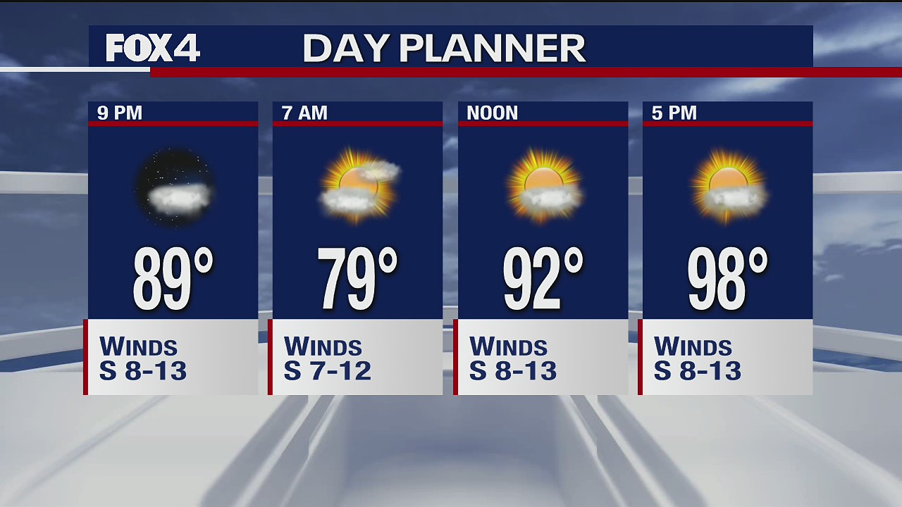 July 9 evening forecast