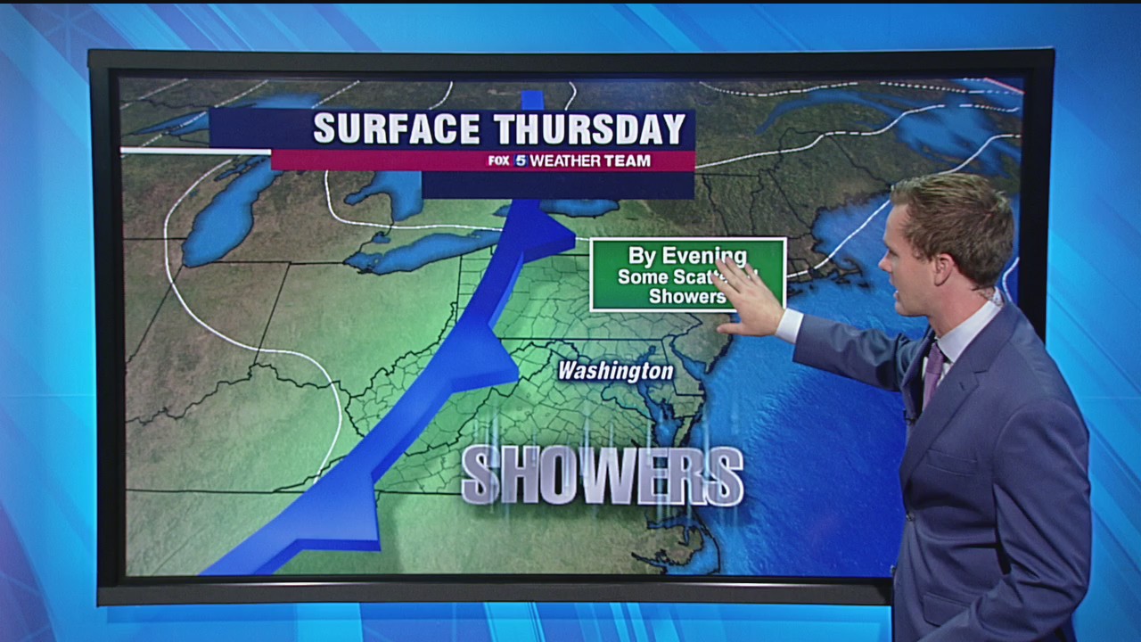 Sunny, dry morning Thursday; scattered evening showers likely