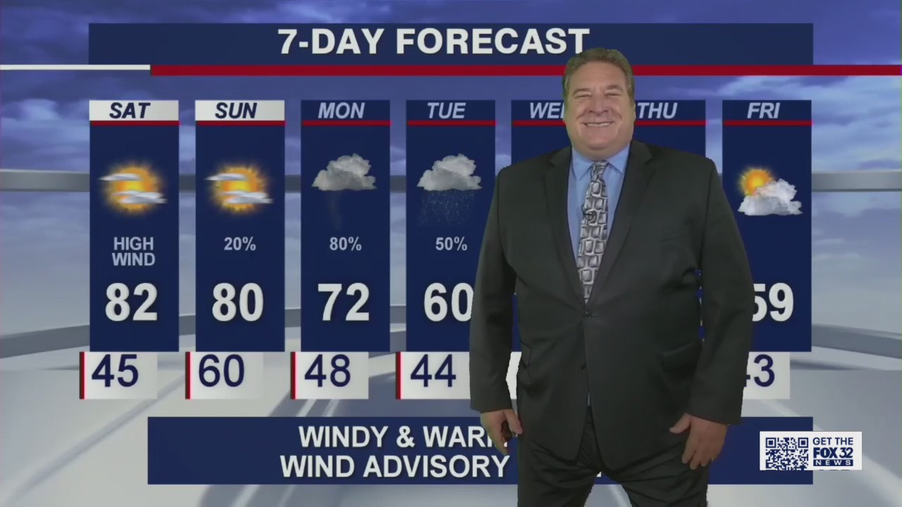 10 p.m. forecast for Chicagoland on April 30
