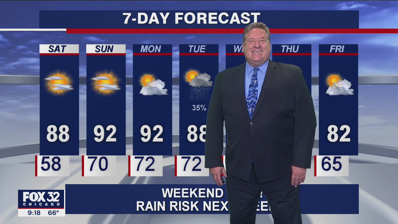 10 p.m. forecast for Chicagoland on July 2
