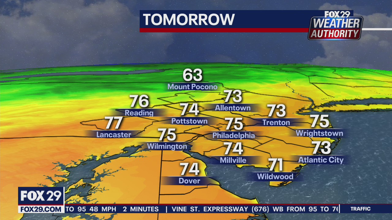 FOX 29 Weather Authority: 7-Day Forecast (Monday update)