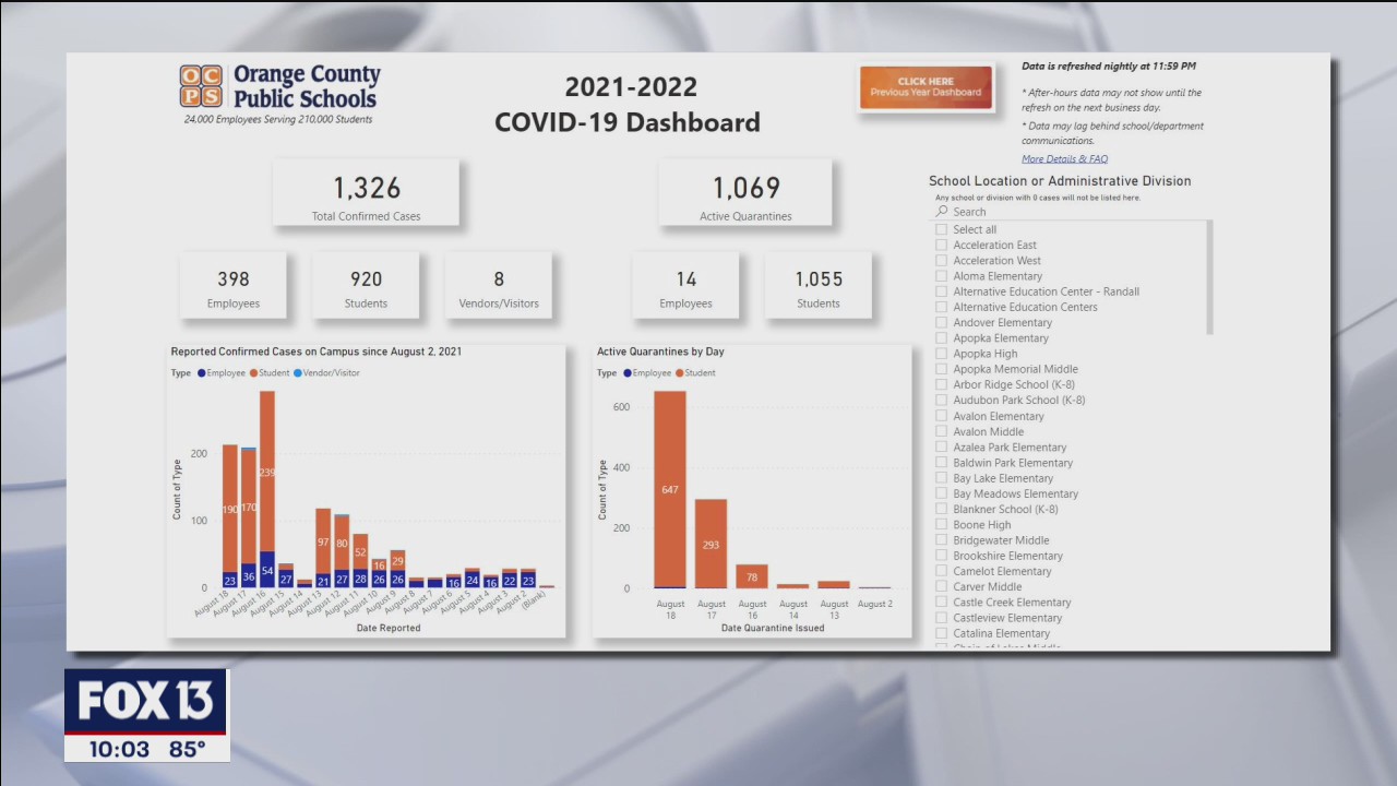 Hillsborough schools taking proactive approach to COVID exposures