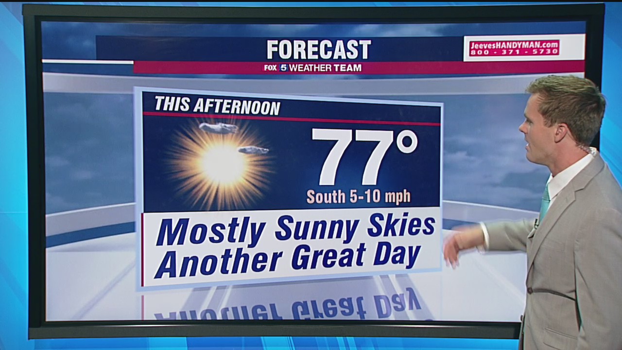 Sunny, clear Wednesday in DC region with highs in the 70s