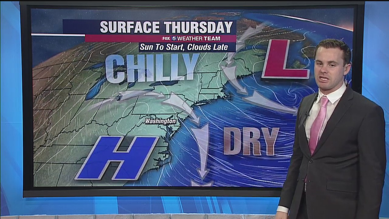 Sunny, chilly and dry Thursday with highs in the 40s; showers possible Friday