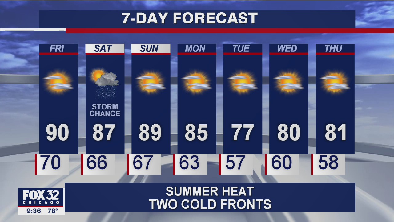 10 p.m. forecast for Chicagoland on June 10