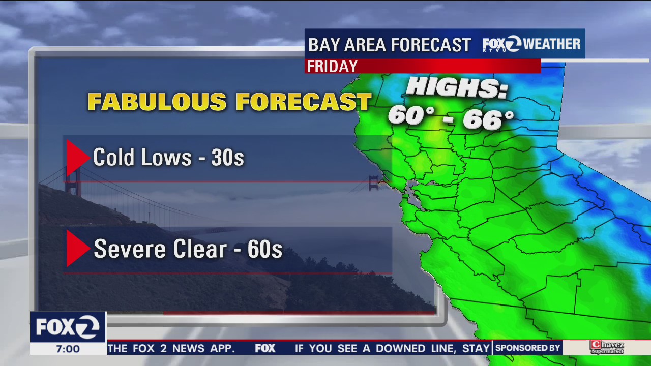 Clear skies, highs in the 60s