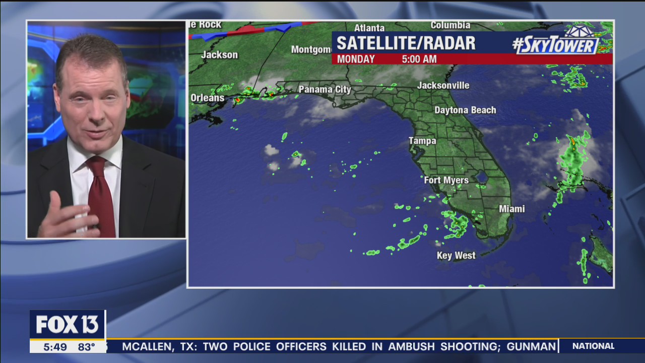 Monday Morning Forecast