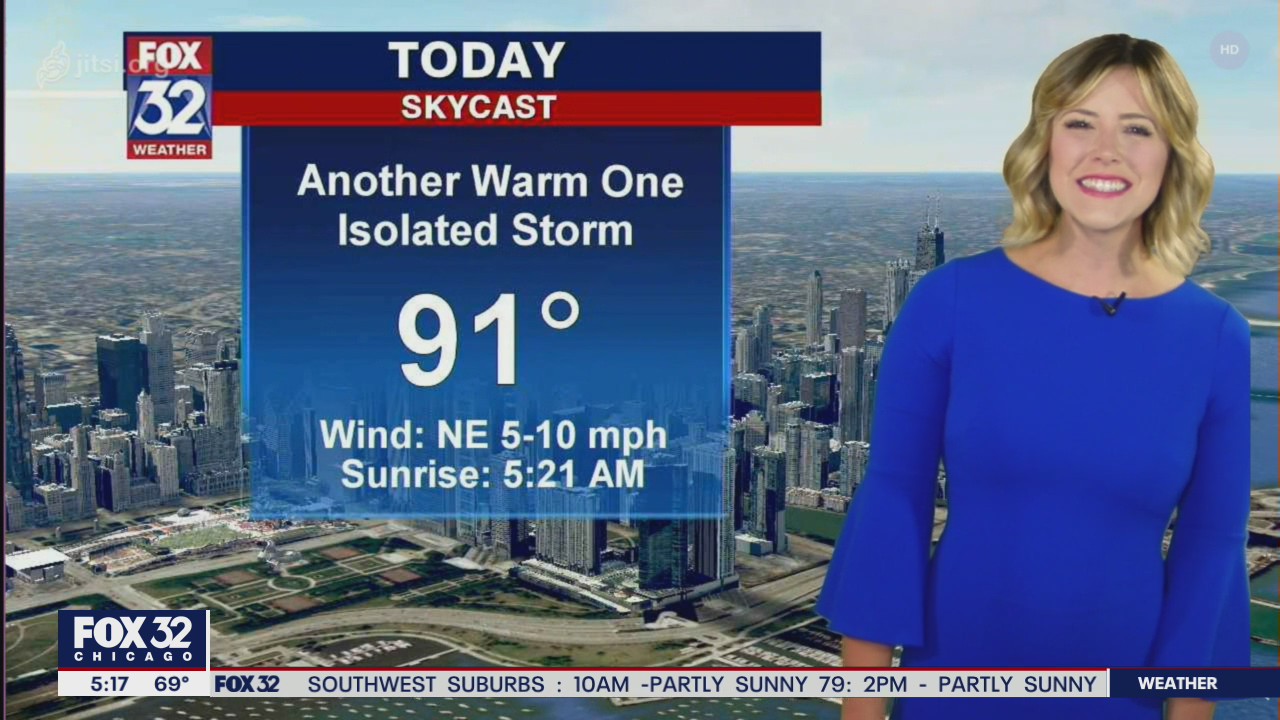 Friday morning forecast for the Chicago area