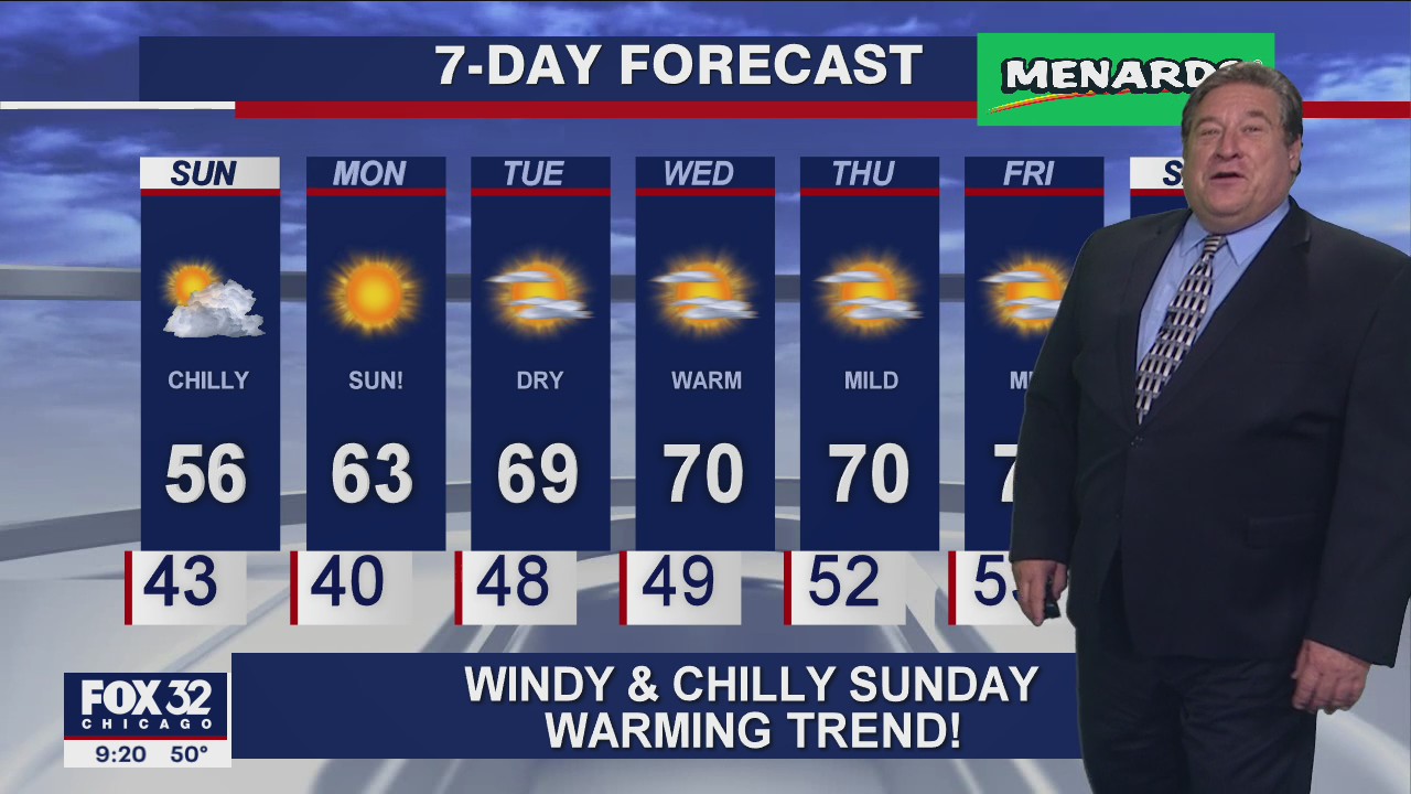 Chicagoland weather forecast for Saturday night, October 3