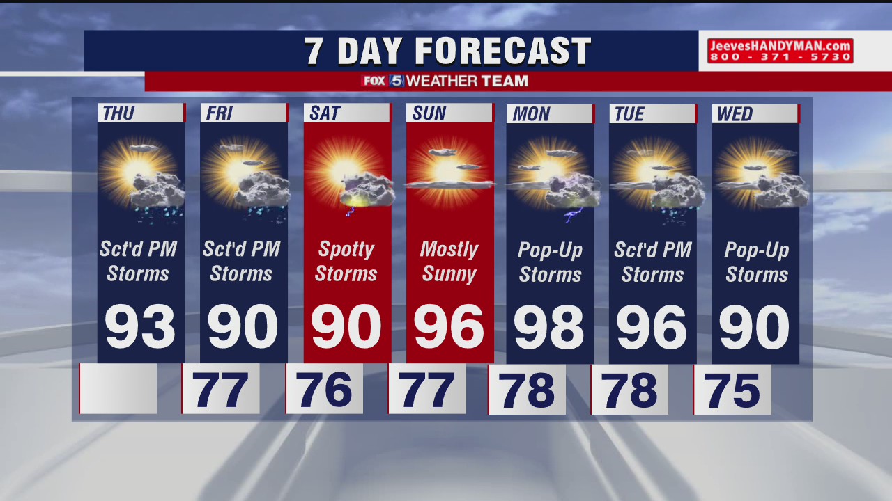 FOX 5 Weather afternoon forecast for Thursday, July 23