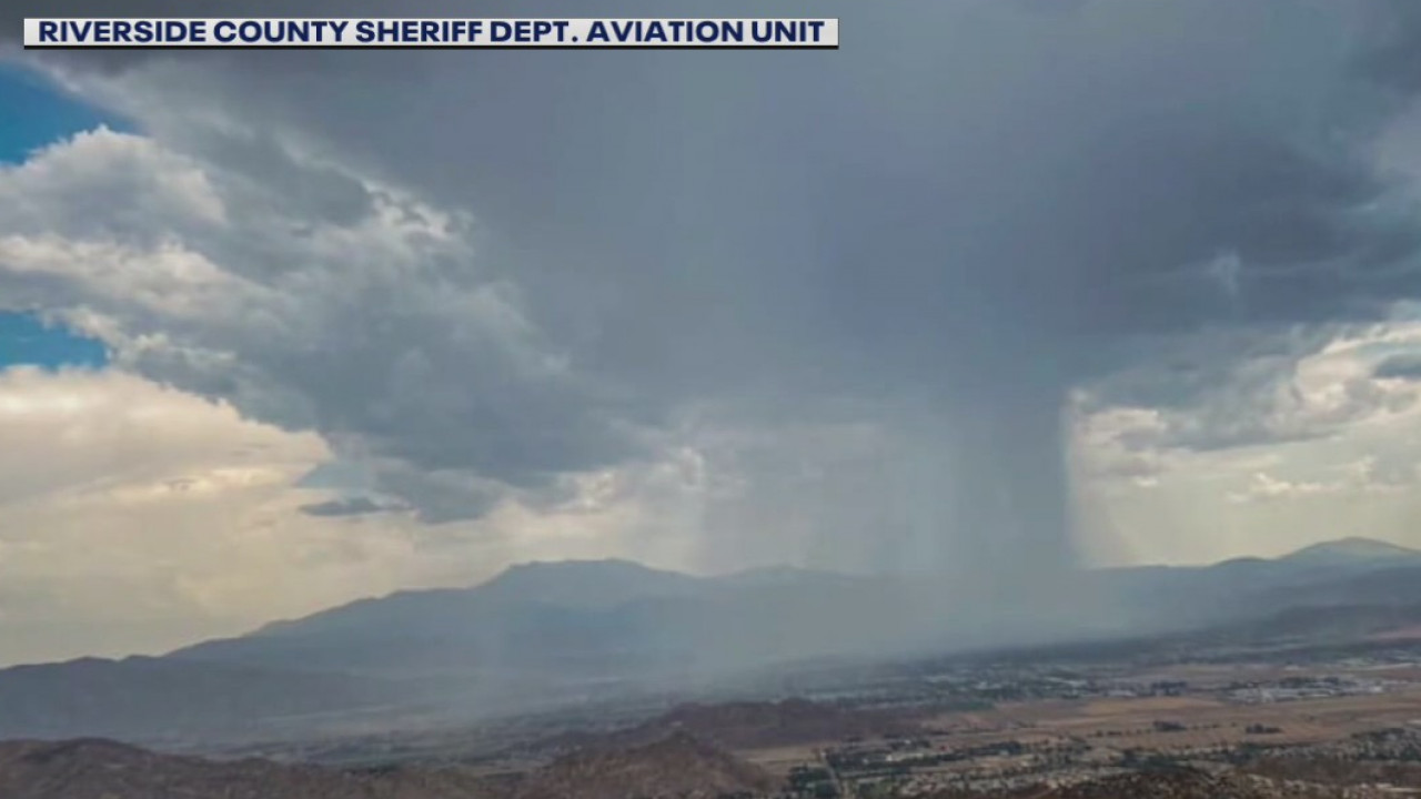 Storms and high winds in the Inland Empire
