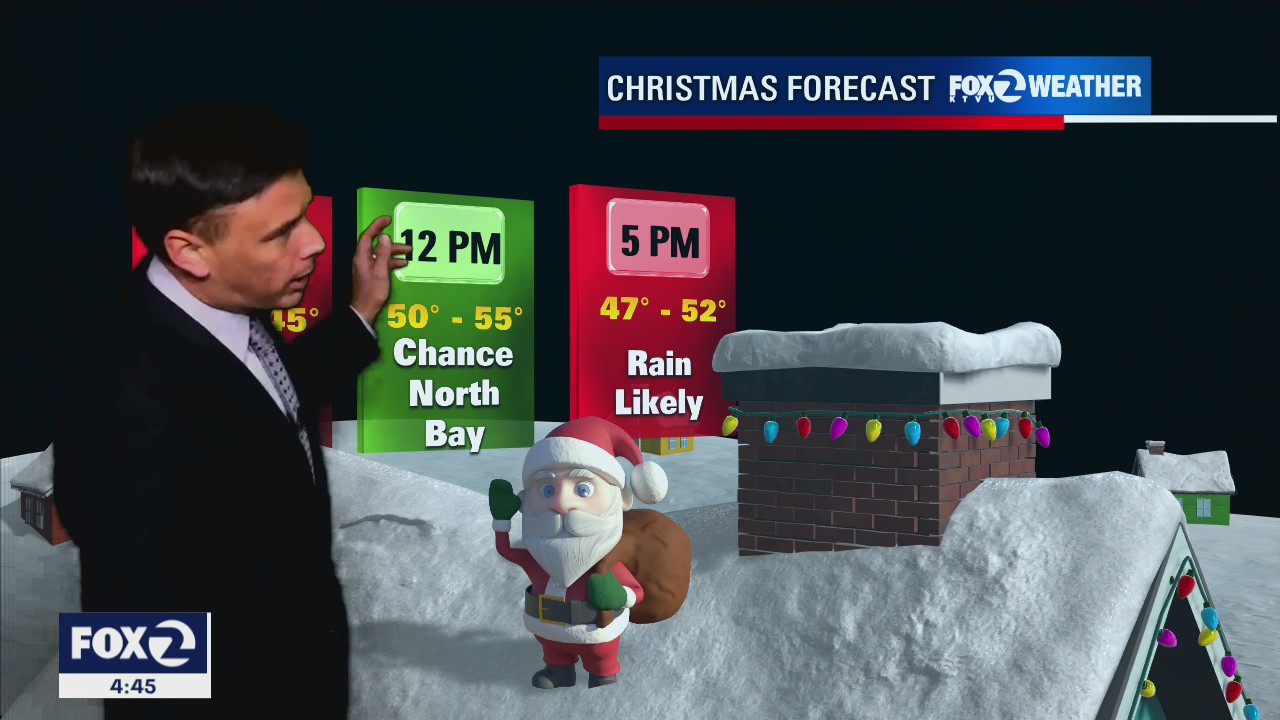 Rain in the forecast on Christmas
