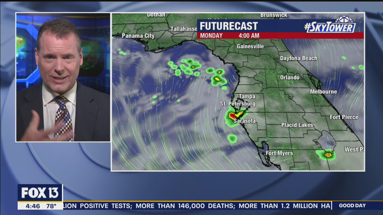 Monday Morning Forecast