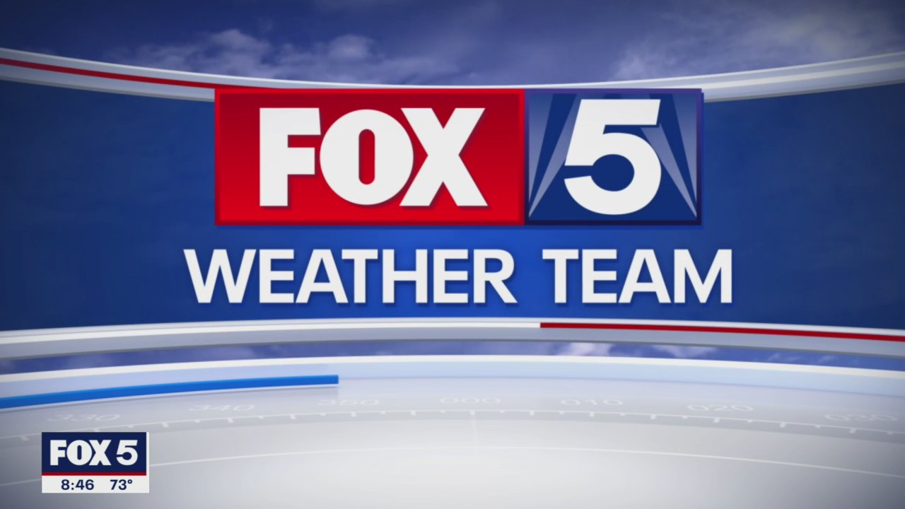 Saturday Forecast (Aug. 7, 2021)