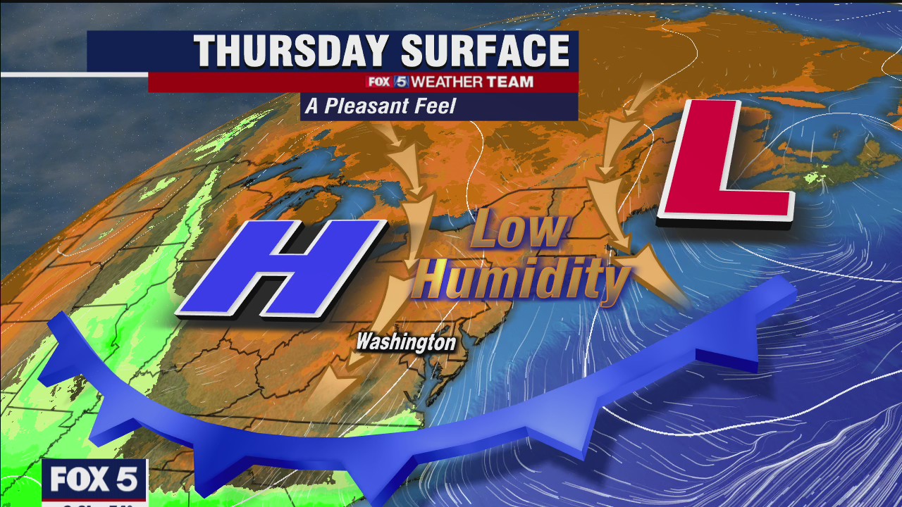 FOX 5 Weather forecast for Thursday, July 22