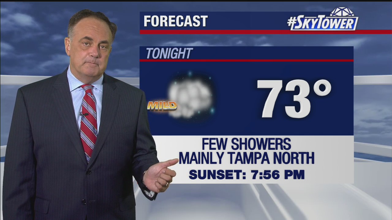 Thursday evening weathercast