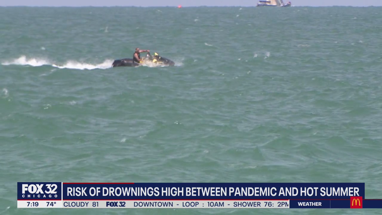 Risk of drownings higher than ever between pandemic and blistering summer