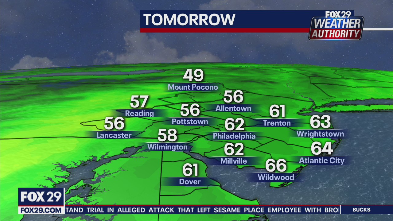 FOX 29 Weather Authority: 7-Day Forecast (Thursday update)