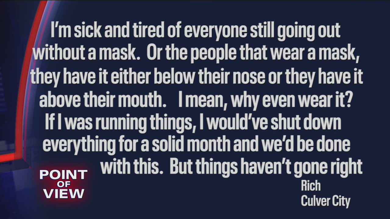 Point of View: Viewer response