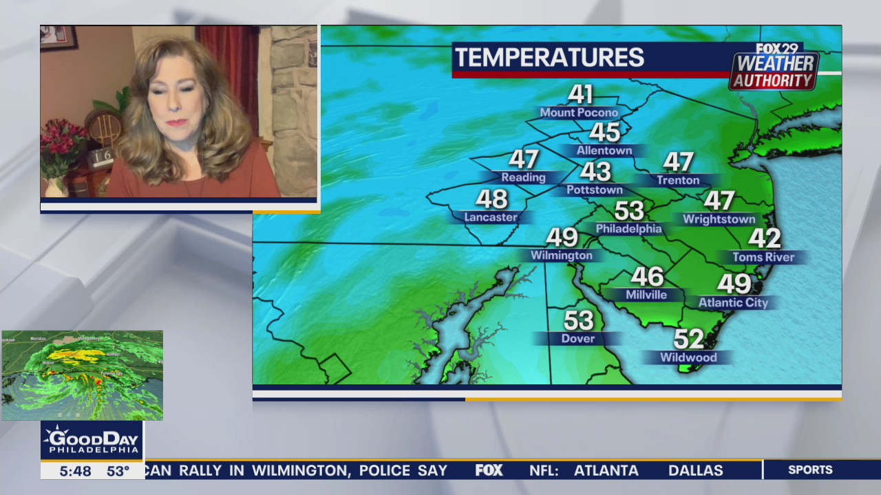 Weather Authority: Seasonable temperatures with sunshine on Wednesday