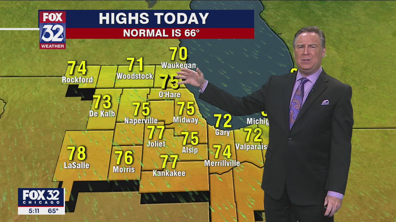 Morning forecast for Chicagoland on Oct. 7th