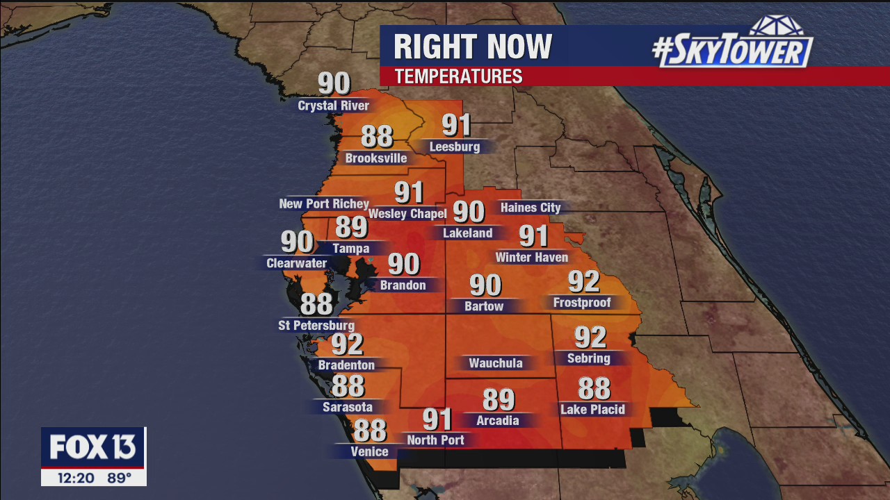 Tuesday Afternoon Forecast