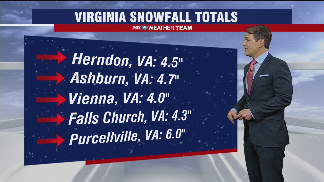 FOX 5 Weather forecast for Tuesday, February 2