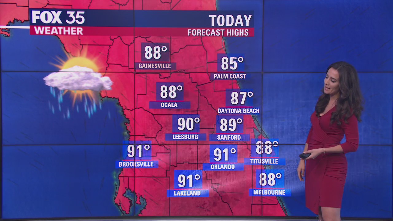 Weather Report: October 8th