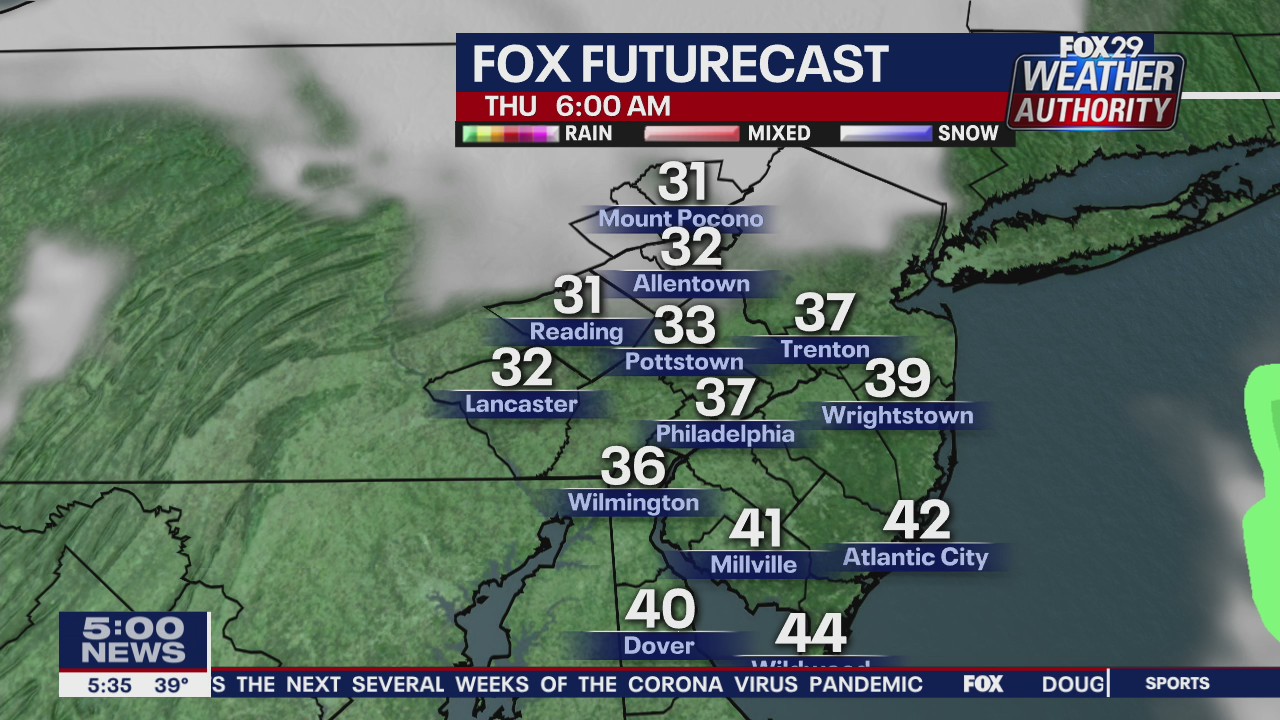 FOX 29 Weather Authority 7-day forecast