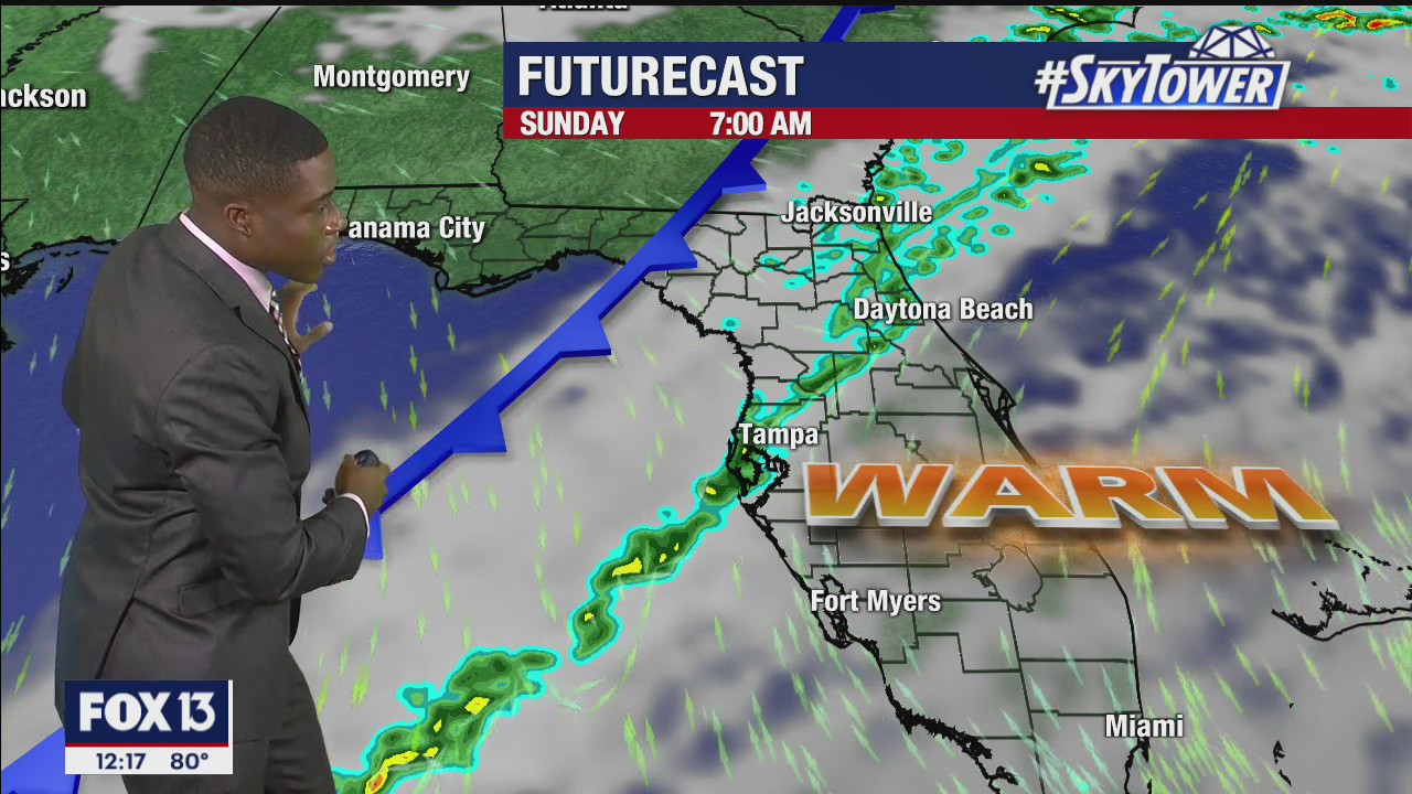 Friday afternoon weathercast