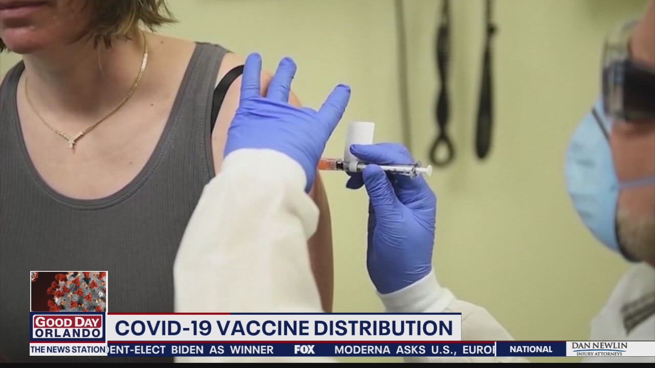 COVID-19 vaccine distribution