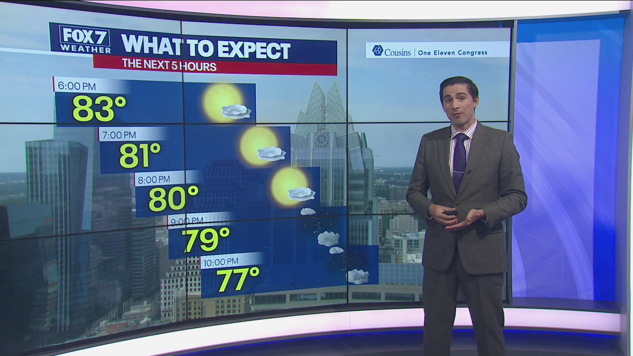 Evening weather forecast for August 5, 2021