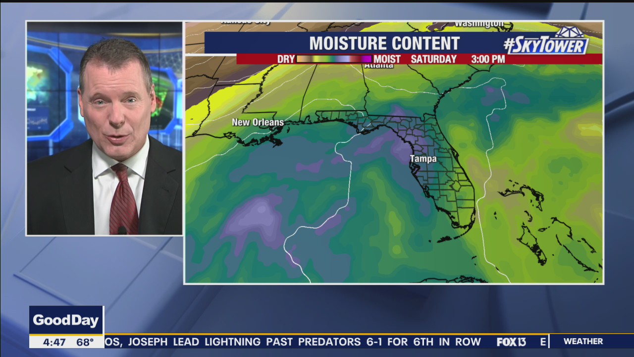 Wednesday morning forecast