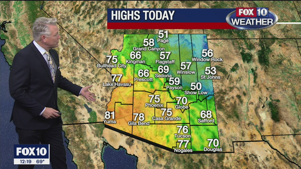 Noon Weather Forecast - 1/15/21