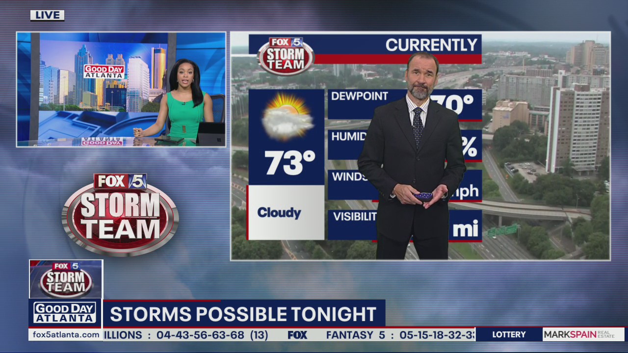 Saturday morning weather forecast