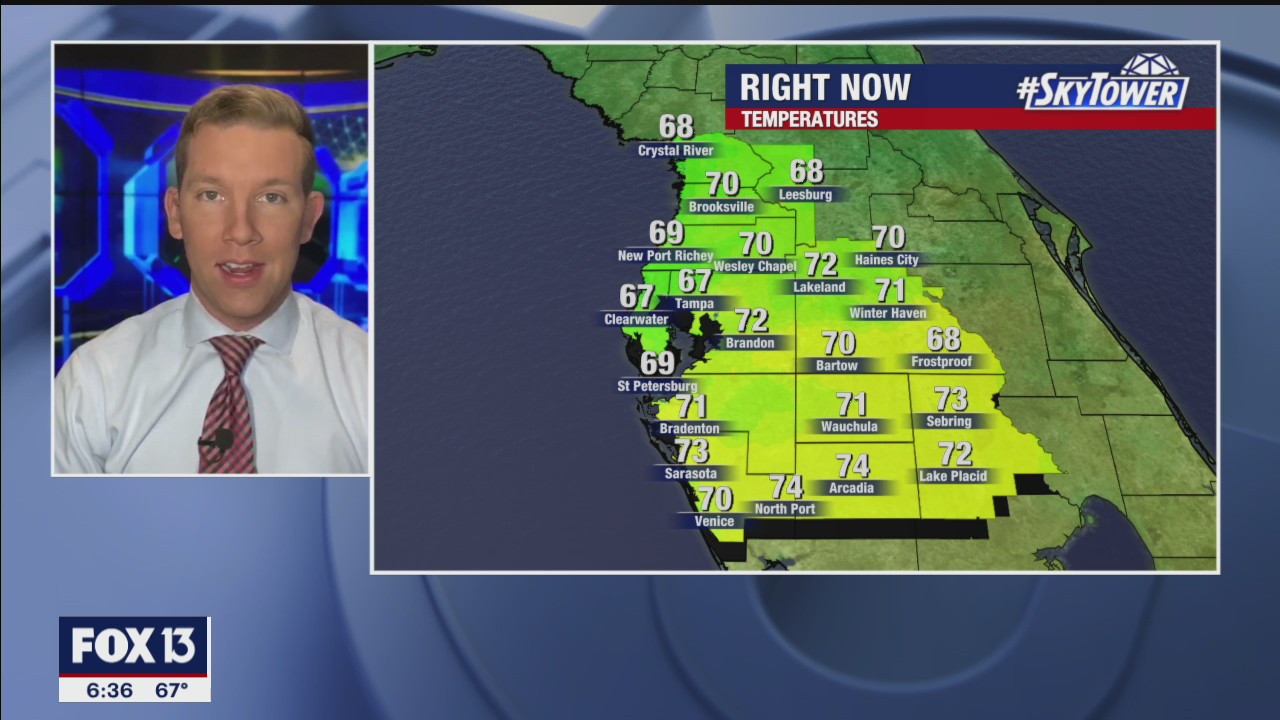 Sunday evening weathercast