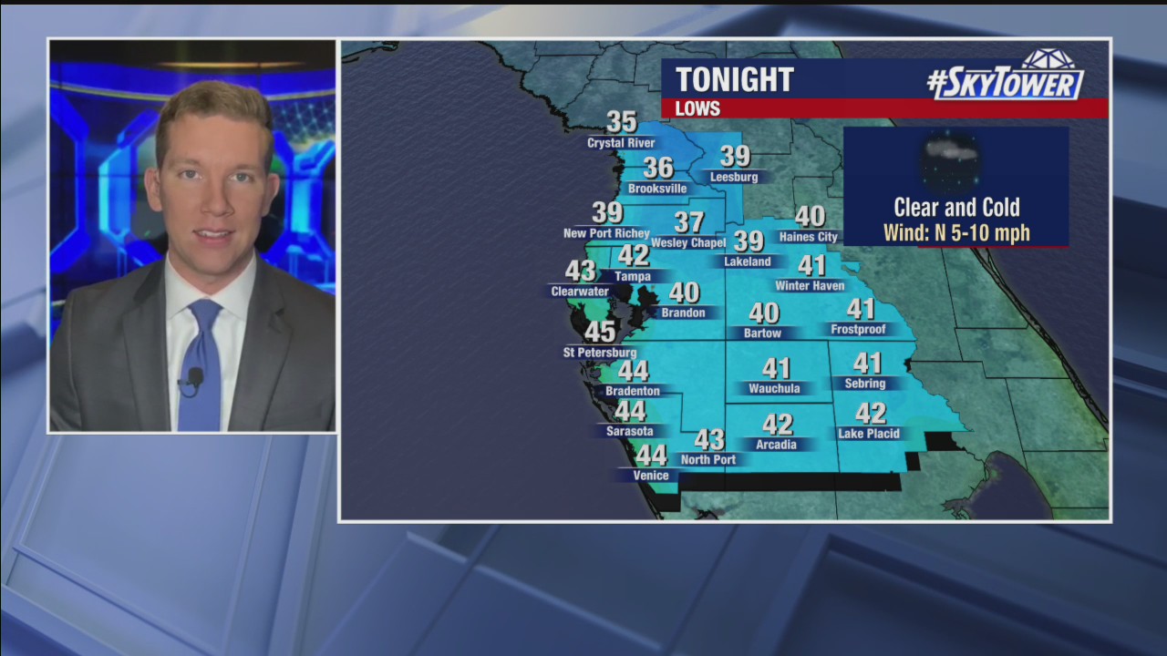 Thursday evening weathercast
