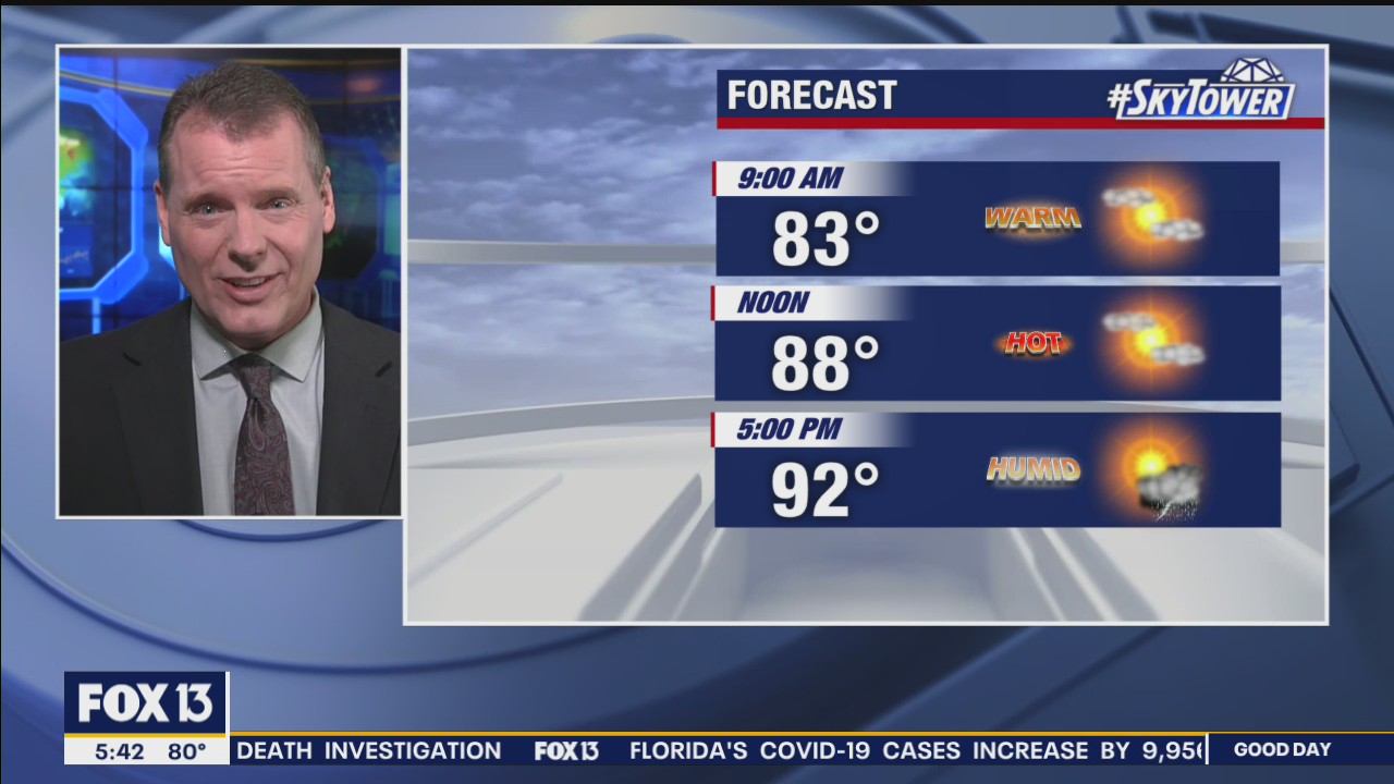 Friday Morning Forecast