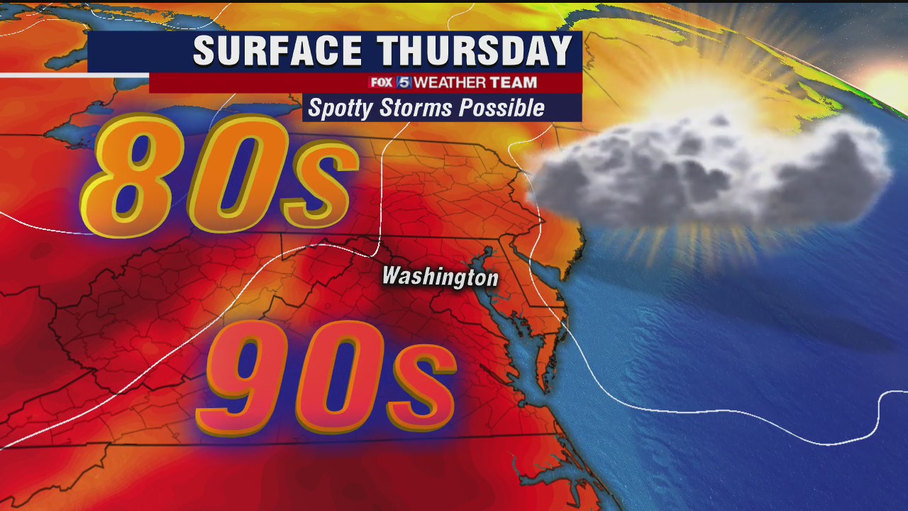 Heat, humidity continue Thursday with chance to tie heat wave record; spotty storms possible