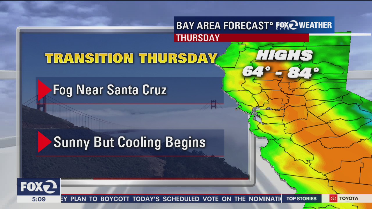 Transition Thursday: Sunny but cooling begins